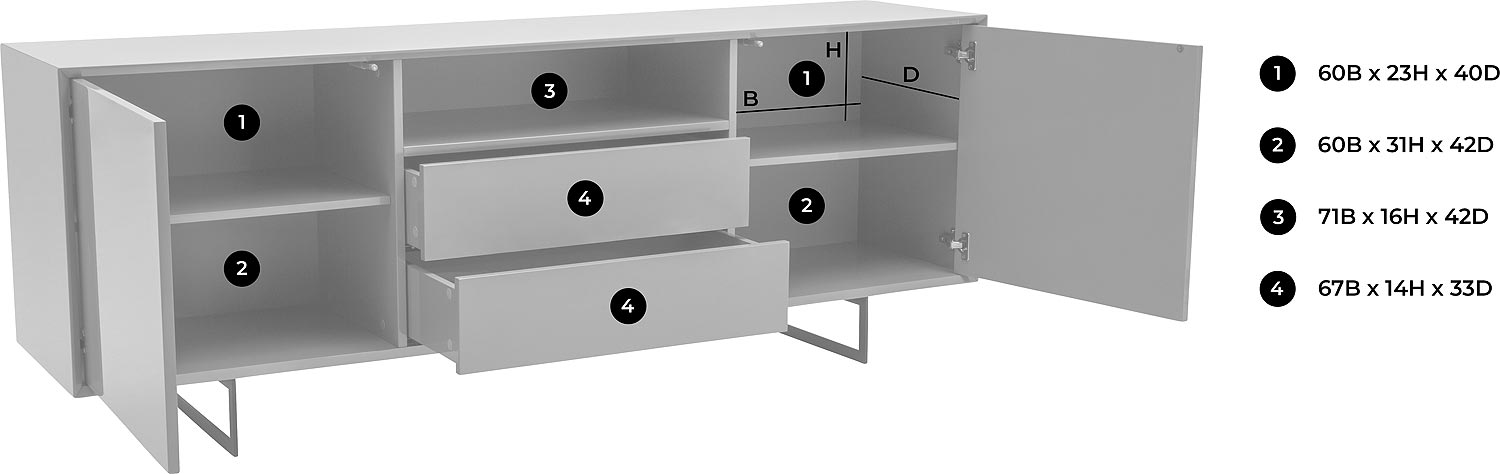 Dressoir Vienna