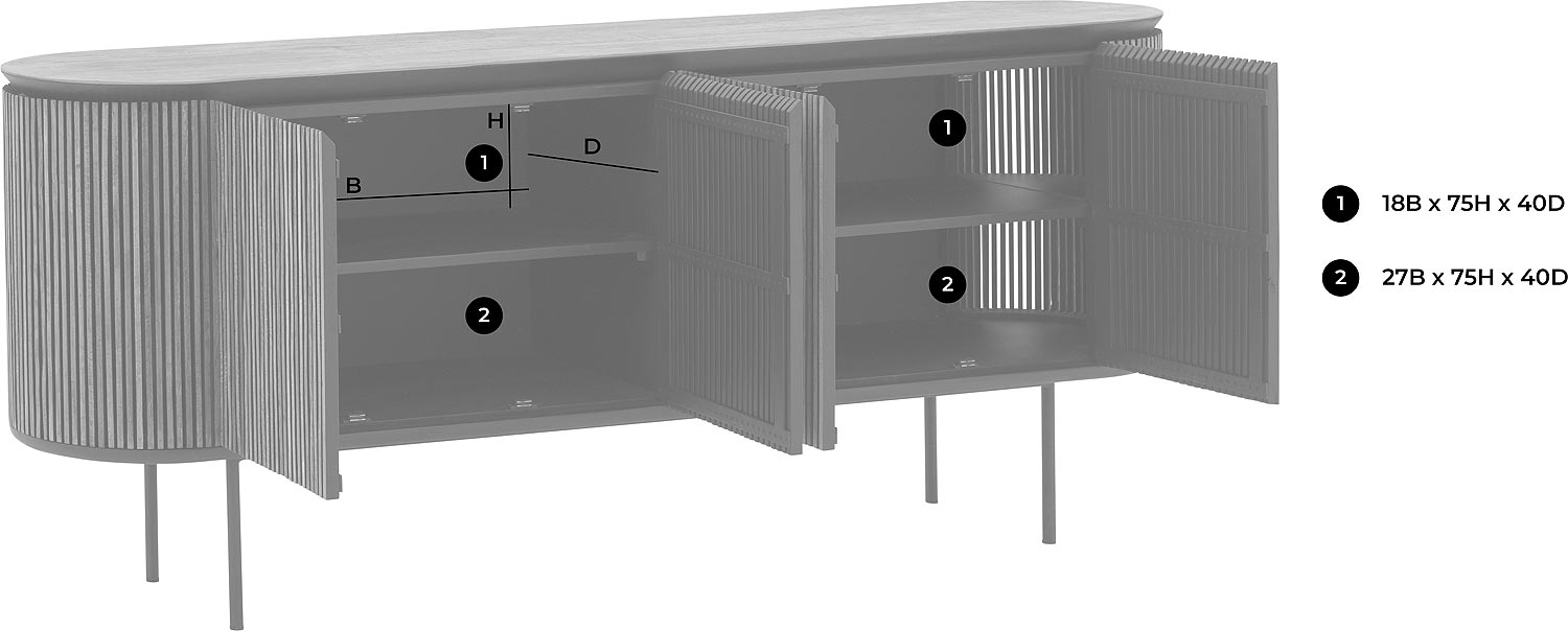 Dressoir Adel